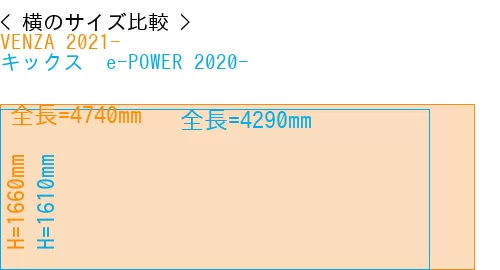 #VENZA 2021- + キックス  e-POWER 2020-